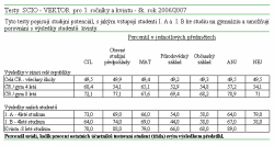 scio-vektor-2006-7.png